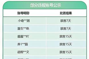 英超本赛季助攻效率榜：德布劳内每90分钟0.54次助攻高居榜首