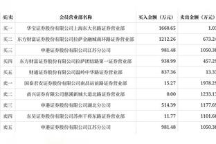 媒体人：网传国安被托管纯属谣言，球队一切工作都在正常进行